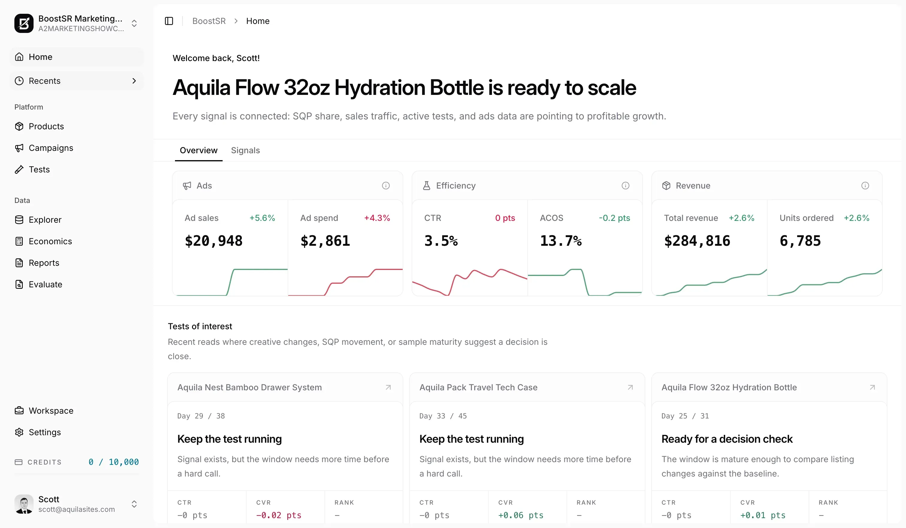 The BoostSR portfolio dashboard: performance metrics, sparklines, and per-product test cards